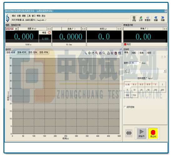 試驗曲線顯示界面 試驗曲線顯示界面